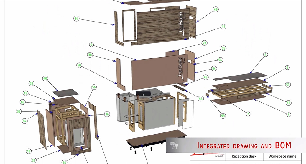 Integrated Drawings and BOM Integrated Drawings and BOM