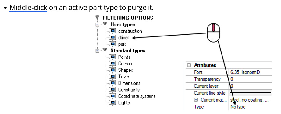 Middle-click on an active part type to purge it