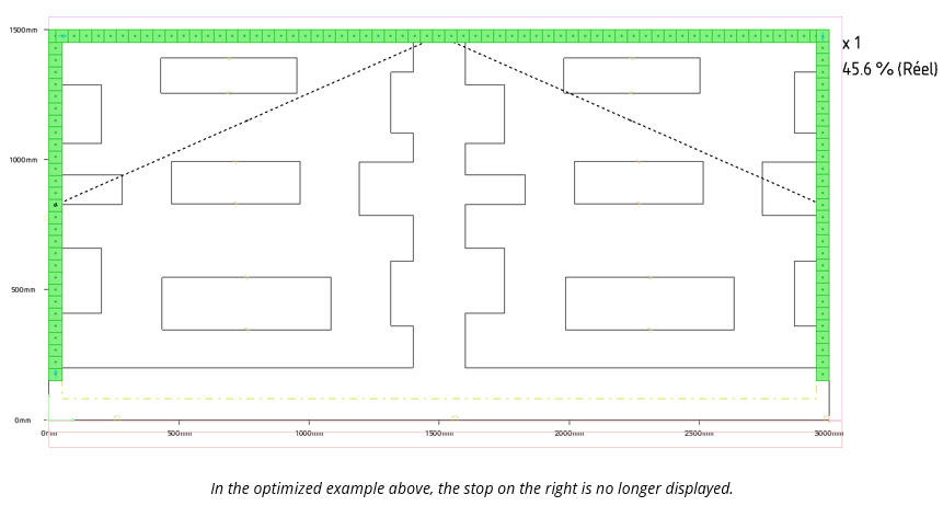 Improved stop position for splitting around parts